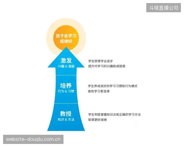 告别经验主义：弹药三维同轴度数据正驱动国家队教练组训练策略的深刻变革